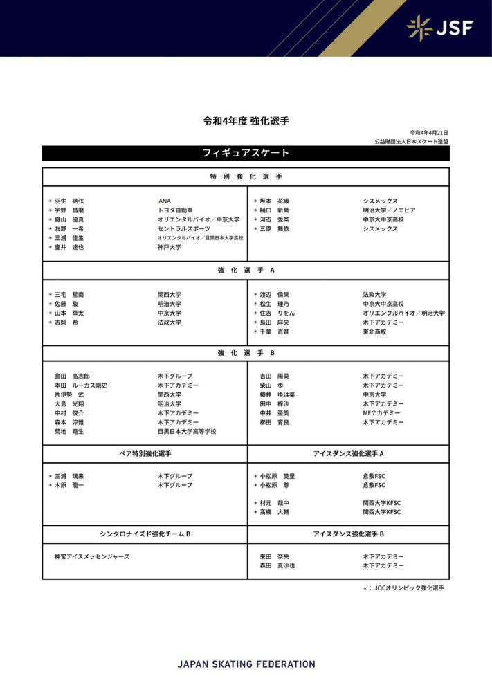 曼联与法国后卫瓦拉内正在进行续约谈判，据称，曼联为瓦拉内提供了一份降薪续约的合同。